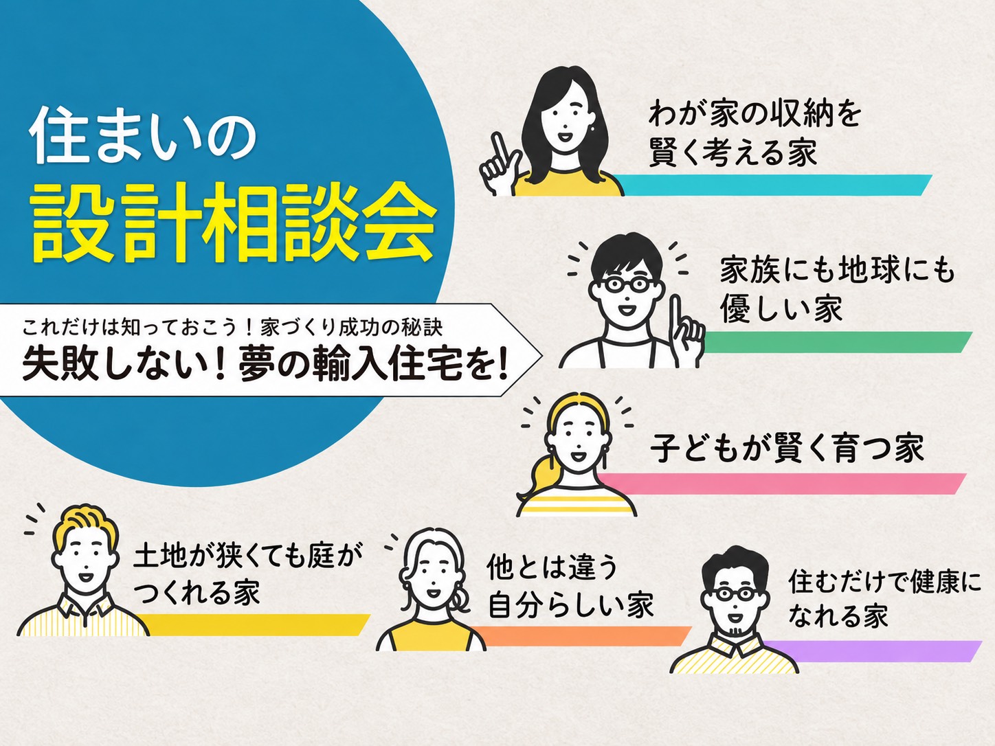 住まいの設計相談会